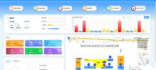 晟安云雙重預(yù)防信息化系統(tǒng) 助力河南雙重預(yù)防體系建設(shè)的信息系統(tǒng)集成服務(wù)